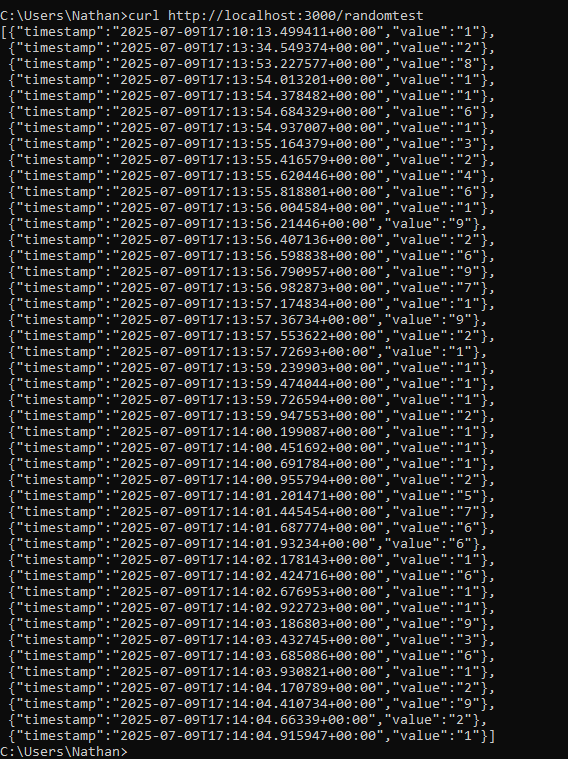 A JSON array with many records, containing timestamps and random values